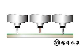 斷針狀態